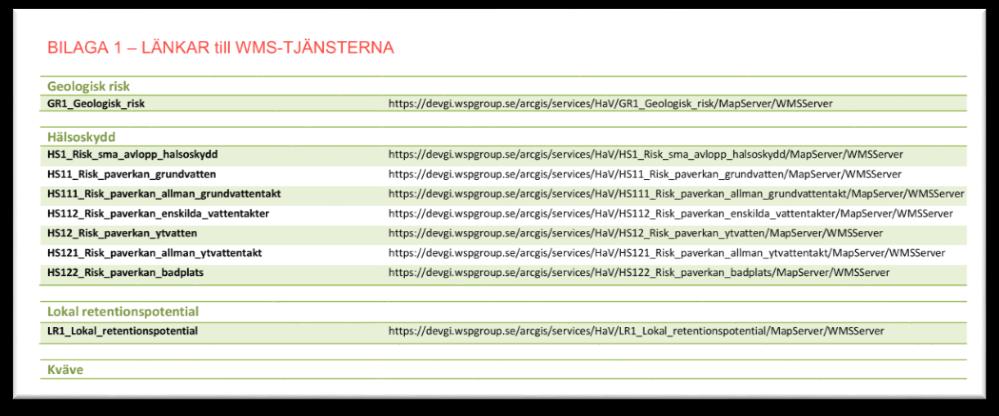 I handledningen hittar du länkar Tillgängliga som WMS-tjänster (WMS Web Map Service) Länkar WMS-tjänster Fosfor 6 st kartor Kväve 6 st kartor Hälsoskydd 7 st kartor Gemensamma (LR och GR), 2 st