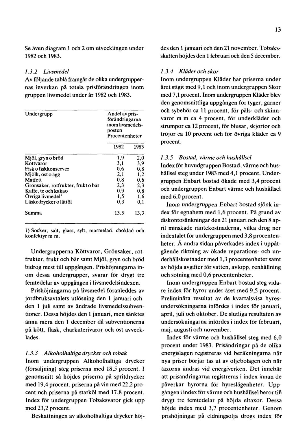 13 Se även diagram 1 och 2 om utvecklingen under 1982 och 1983. 1.3.2 Livsmedel Av följande tablå framgår de olika undergruppernas inverkan på totala prisförändringen inom gruppen livsmedel under år 1982 och 1983.