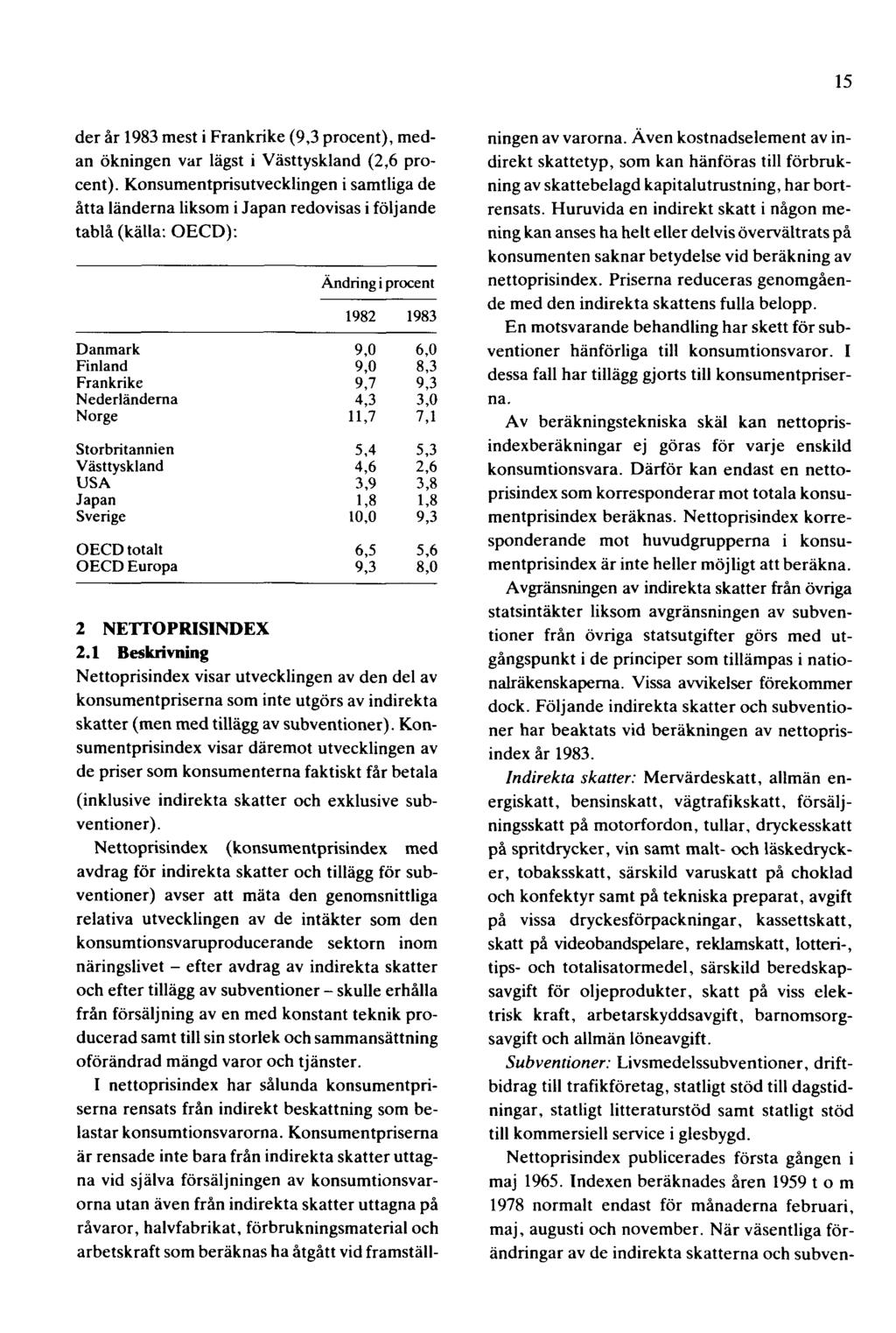 15 der år 1983 mest i Frankrike (9,3 procent), medan ökningen var lägst i Västtyskland (2,6 procent).