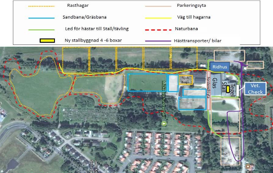 Anläggningssektionen Anläggningssektionen är ansvarig för ridanläggningen och alla dess faciliteter.