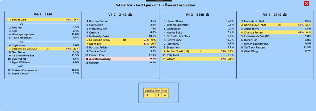 2. Inlämning via ATG Tillsammans ATG Tillsammans öppnas i din standardwebbläsare o Logga in och välj lag och speltillfälle Ladda upp fil Kontrollera uppgifter och bekräfta inlämning av systemet hos