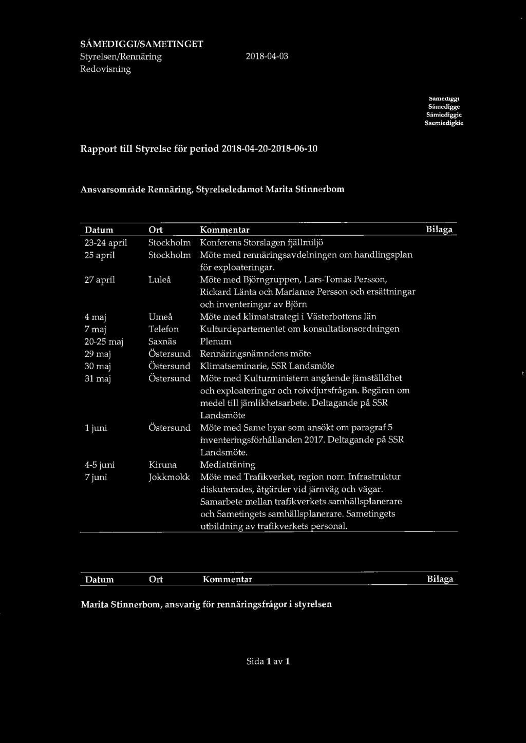 SÅMEDIGGI/SAMETINGET Styrelsen/Rennäring Redovisning 2018-04-03 Såmediggi S:\mediggc Såmicdigglc Saemicdigkie Rapport till Styrelse för period 2018-04-20-2018-06-10 Ansvarsområde Rennäring,