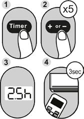 5.7 Timerfunktion 5.7.1 TIMER ON Med TIMER ON-funktionen kan du ställa in en tidsperiod, när enheten automatiskt ska slås på, till exempel när du kommer hem från jobbet. 1.