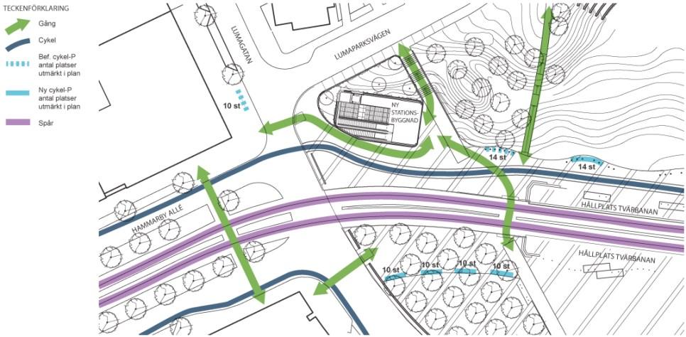 Sida 54 (93) Illustrationsplan över närområdet vid stationsuppgång Lumaparken. Station Gullmarsplan Planen innebär att en ny plattform anläggs delvis under den nuvarande stationen.