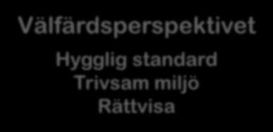 Trivsam miljö Rättvisa Social