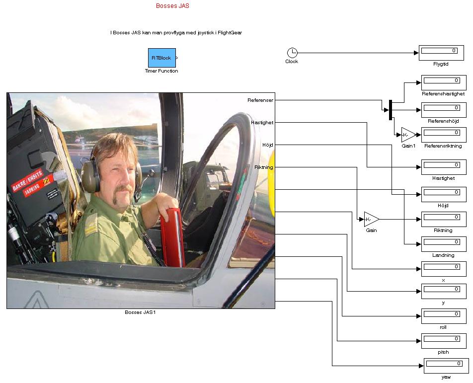 5.6 Simulink Simulinkmodellen ger också en information om flygplanets tillstånd. Det viktigaste är referenserna till autopiloten.