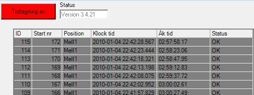 SSF Timing Längd Användarhandledning Sparat datum: 2014-12-28 (r2015.