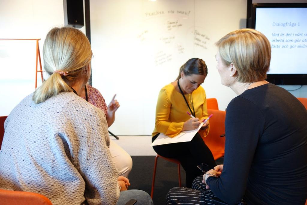 Viktiga ständigt återkommande teman Mät och förstå din samtid och framtid Kunskap till handling Kommunicera social hållbarhet