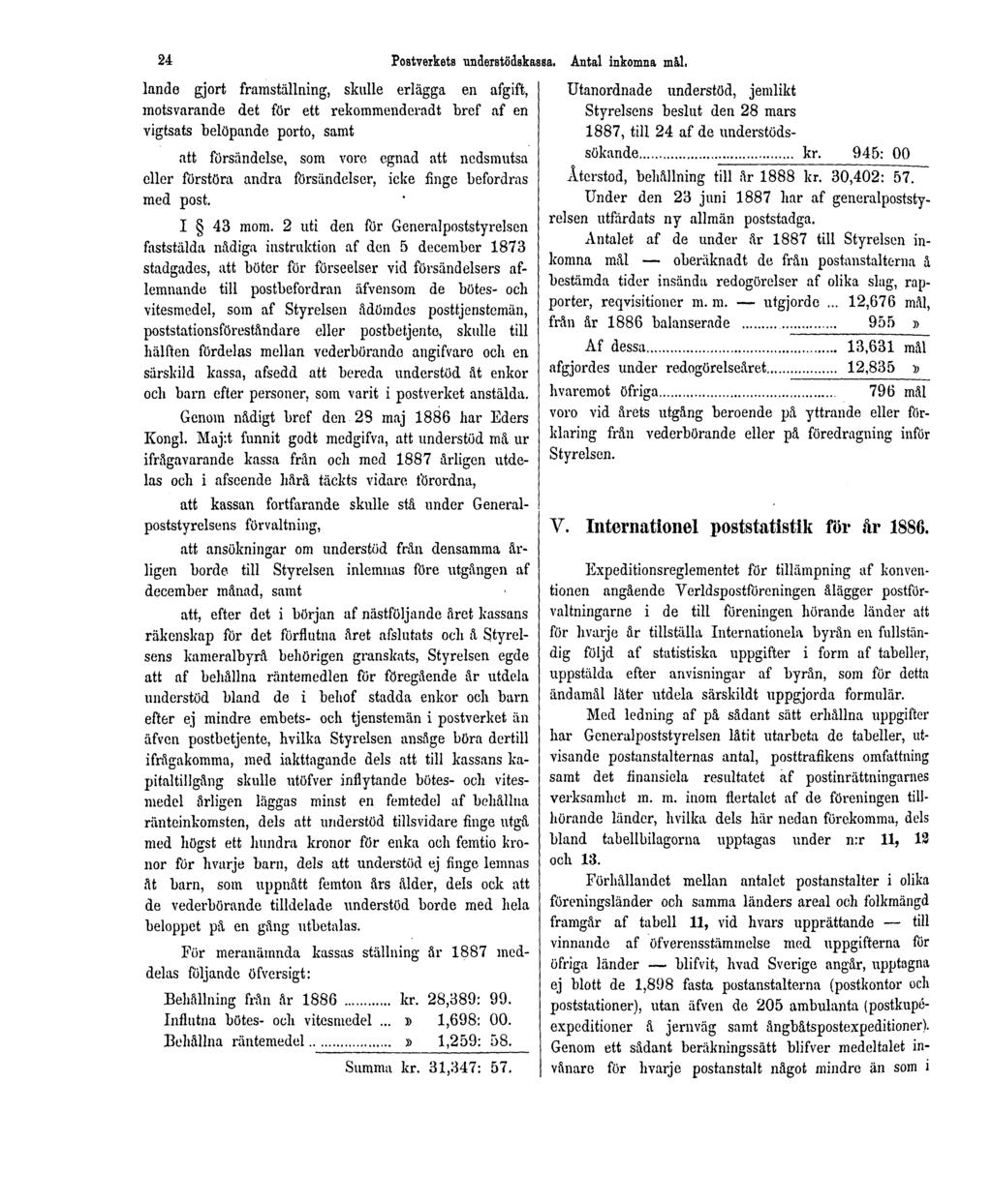 24 Postverkets understödskassa. Antal inkomna mål.