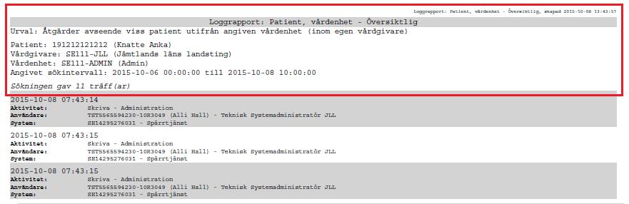 Personal, vårdenhet, system Vårdgivare Vårdgivare, vårdenhet Vårdgivare, system Vårdgivare, vårdenhet, system inom ett system (inom egen vårdgivare) under en viss tidsperiod.