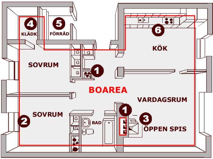 Källarvåning I en källarvåning ligger hela golvet under den omgivande marknivån. Där räknas hela arean som biarea.