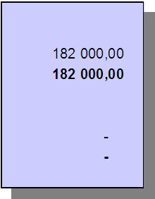 Moment År Överförts till Inkomster Jämförelse Återförda Överförs till år 2011 2011 mot budget 2011 år 2012 38. TRAFIKAVDELNINGENS FÖRVALTNINGSOMRÅDE 38.20 SJÖTRAFIKEN 38.20.70 Försäljning av fartyg 0 182 000 - - 182 000,00-182 000,00 38.