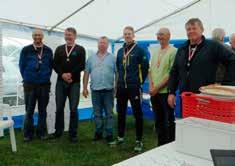.. F2D Combat World Cup Place, Name Nation 1 Mark Rudner USA WWWLWWW 2 Ivan Chornyy, JUN UKR LWWWWL(W) 3