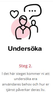 Undersöka Gå dit där det händer.