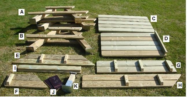 Monteringsanvisning Tillgängligt Kombibord Standard Kontrollera din leverans A: 2 st. Benpar 626 cm höjd. B: 1 st. Benpar 726 cm höjd. C: 1 st. Bordsskiva 1250 cm D: 1 st. Bordsskiva 1230 cm. E: 1 st.