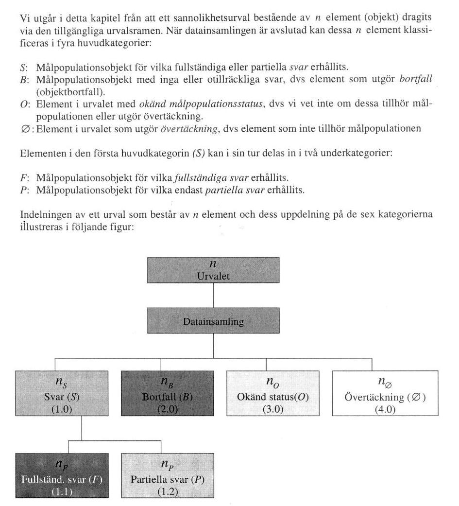 Beräkningarna av svars- och bortfallsmått kan göras på olika sätt; och finns beskrivna i ovan nämnda rapport. 6.