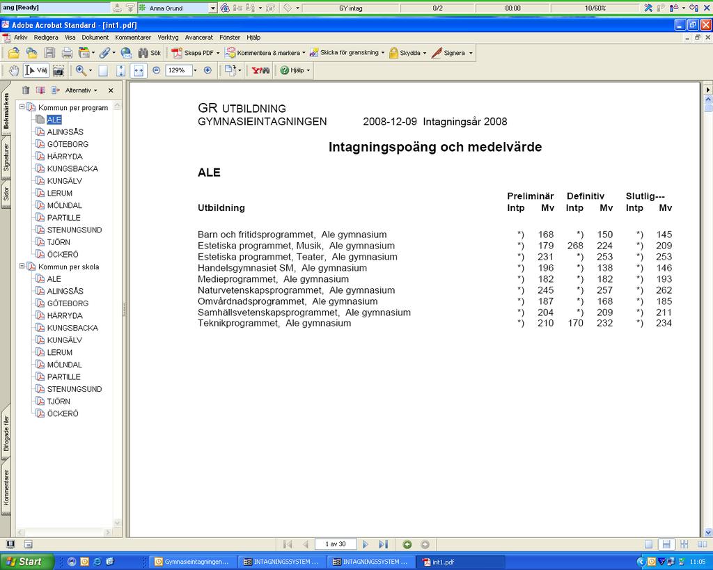 Slutintagningen 2009 I följande dokument kan du se den slutliga intagningspoängen för kommunala och fristående gymnasieskolor i Göteborgsregionen.