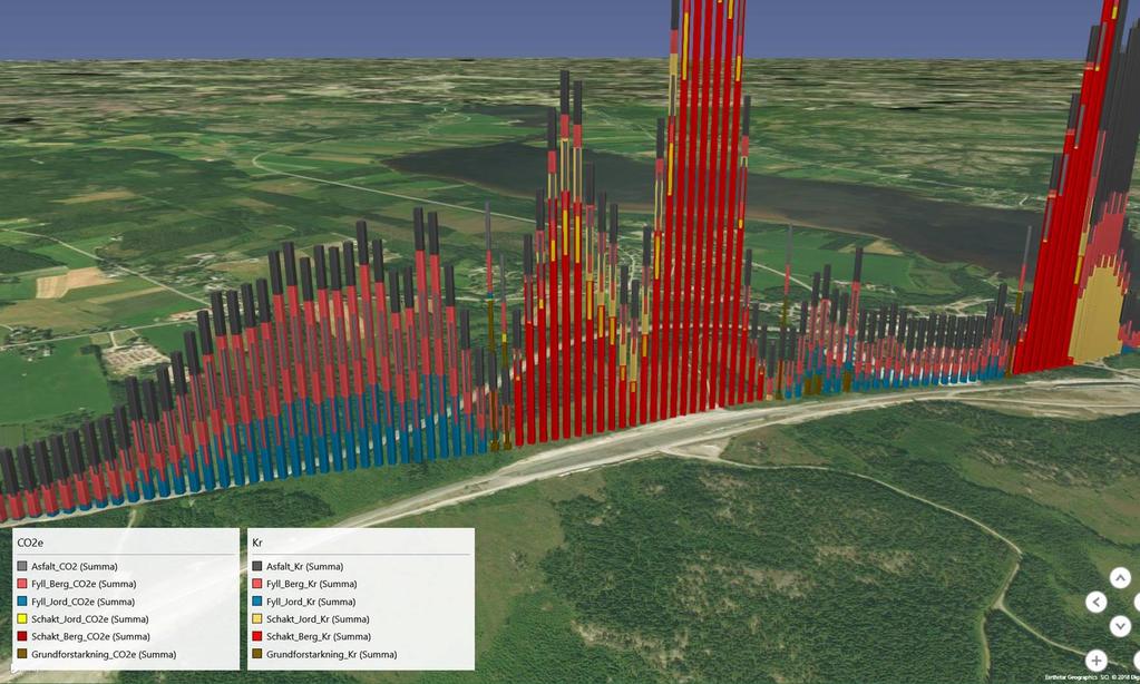 GEOKALKYL Trafikverket ArcGIS-baserat verktyg beräknar översiktligt och visualiserar Kostnaden (SEK) Klimatbelastning (Co2-ekv) för schaktnings- och fyllningsarbeten samt grundläggning.