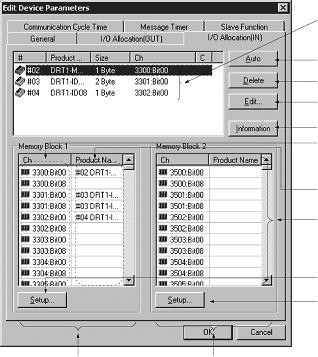 B-4 Manuell I/O-allokering Minnet kan allokeras manuellt för en slav-i/o. Fliken I/O-allokering Följande objekt ställs in på fliken I/O-allokering. 1.