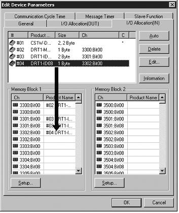 Allokering av en hög byte till en enhet Hög Låg 15 8 7 0 +0CH #00 +1CH +2CH 4. Klicka på knappen OK för att utföra I/O-allokeringen.