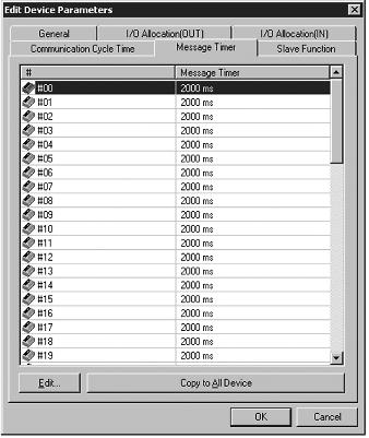 Inställning av meddelandetimer Fliken Message Timer (Device Parameter Edit) Det förvalda värdet för meddelandetimern är 2 sekunder (2 000 ms).