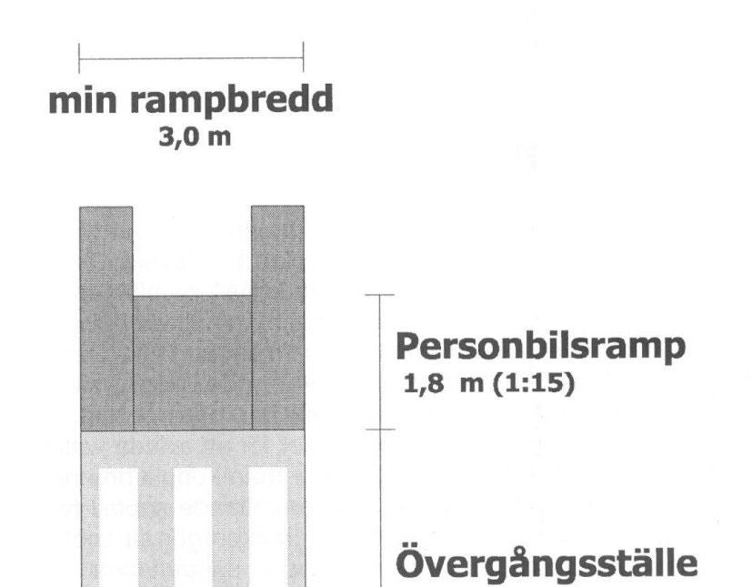 Línuhönnun Einnig er mjög mikilvægt, til þess að stærri bílar nái að njóta góðs af hönnuninni, að staðsetja H-hraðahindranir