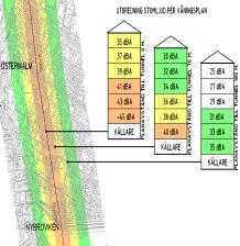 Sammantaget kan konstateras: Majoriteten av hushållen kan påverkas dagtid av stomljudsnivåer om cirka 40 45 db(a) under kortare period än cirka en vecka. Nattetid kommer inga hushåll att störas.