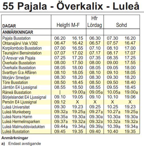 Tidtabellen för linje