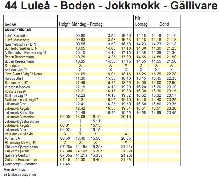 Tidtabellen för