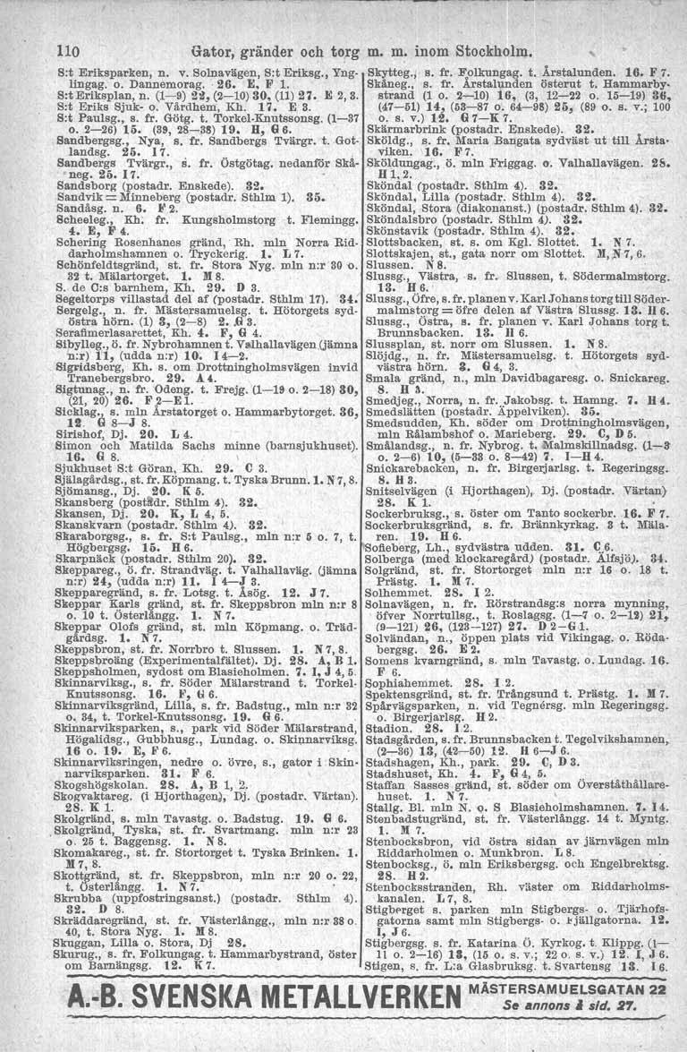 110 Gator, gränder och to,rg m. m. inom Stockholm. s:t Eriksparken, n. v. Solnavägen, SotEriksg., Yng- Skytte~., s. fr. Follrungag. t. ÅrstaIunden. 16. F 7.. lingag. o. Dannemorag. 26. E, F1.Skälleg.