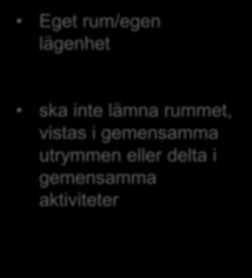 lämna rummet,   aktiviteter