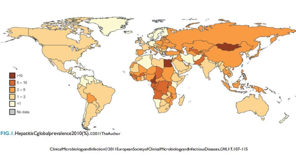 Hepatit C global