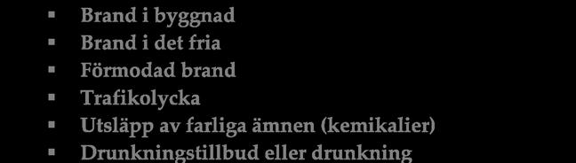 3.2.0.1 12 (37) behovet av ett snabbt ingripande, det hotade intressets vikt, kostnaderna för insatsen och omständigheterna i övrigt.