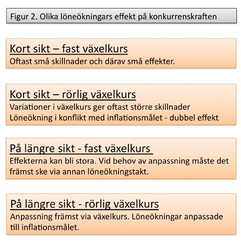 tiva nivån på arbetskraftskostnaderna. I annat fall kommer obalanserna i utbytet med omvärlden att fortsätta och förstärkas. En rörlig växelkurs ger andra förutsättningar.