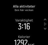 de senaste 3 veckorna och genomsnittlig varaktighet. Tryck på skärmen för att växla mellan de olika aktiviteterna du har gjort under de senaste tre veckorna.
