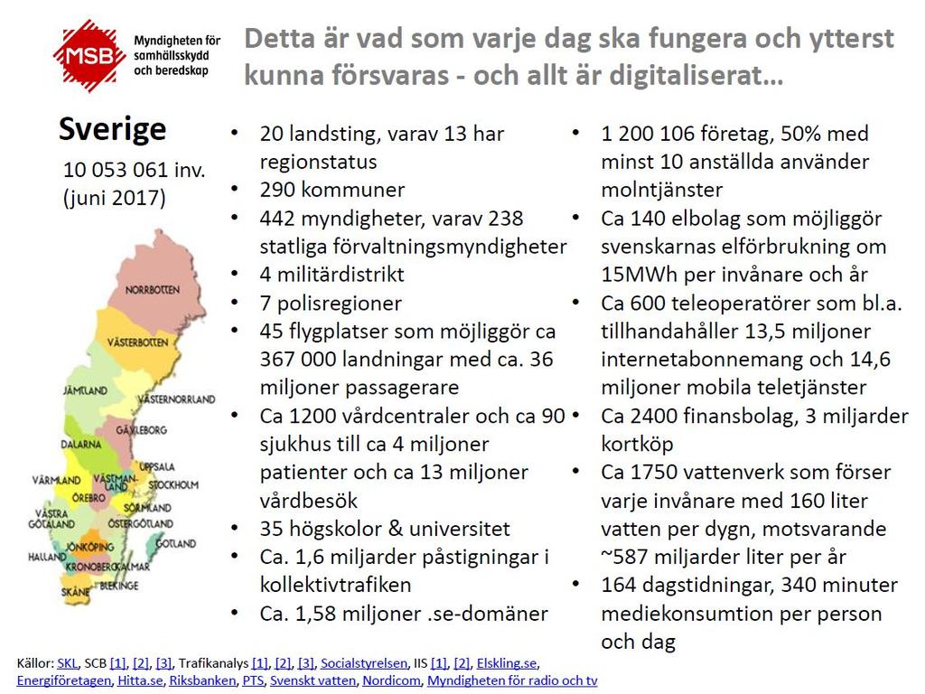 Vårt digitaliserade samhälle