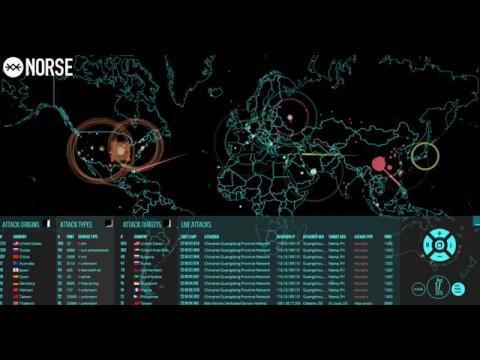 Pågående cyberattacker