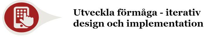 Iterativ process -snabba resultat baserat på prototyper och piloter, innan nästa fas i utvecklingen initieras.