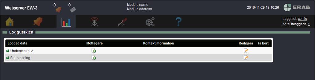 Inne i grafen kan du zooma genom att rita en kvadrat över ett område (på bilden nere till höger kan du se var i grafen du befinner dig). För att återgå till normalläget trycker du på.