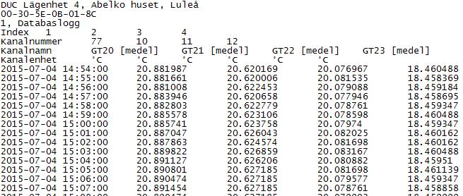 Tryck Lägg till. 4. När mottagaren är vald klicka Redigera för en Loggad data. 5.