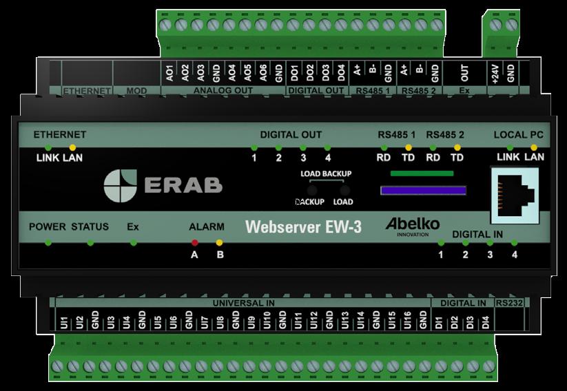 1 Inledning Välkommen till Webserver EW-3.