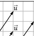 Tekniskt basår Matematik I Ekvivalens klass Två vektorer sägs varaa ekvivalenta om de är lika långaa och har