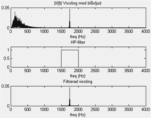 p. 9 Ex) Filtrering i