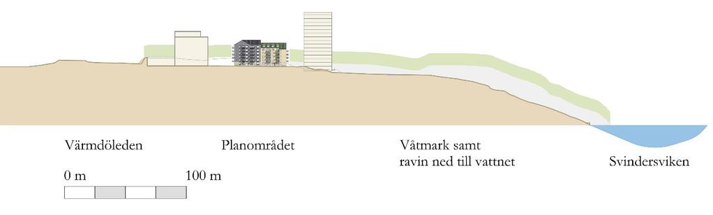 Gestaltningen av fasaderna kan dock bli en annan än den som redovisas på bilderna. Bostadsbebyggelsen har ritats av ÅWL Arkitekter.