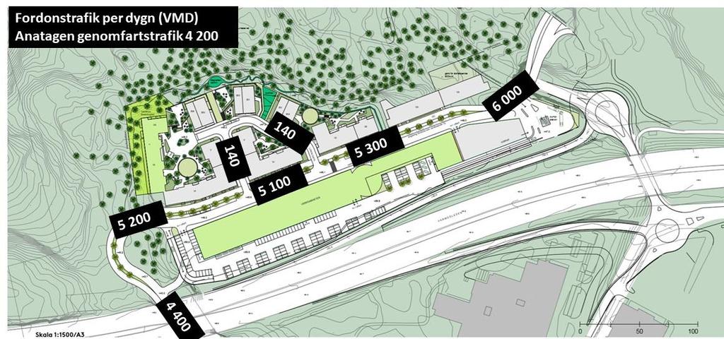 Planbeskrivning Del av Ryssbergen 35 (50) fordonsrörelser, drygt 1 200 kollektivtrafikresor, drygt 450 resor med cykel och drygt 700 resor med gång till och från detaljplaneområdet.