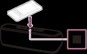 Ansluta till en NFC-kompatibel enhet med one-touch (NFC) Genom att röra högtalaren med en NFC-kompatibel enhet t.ex.
