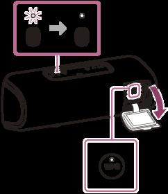 Tryck på -knappen (ström)/ PAIRING-knappen på högtalaren som ska anslutas. -indikatorn (BLUETOOTH) på den högtalare du startade blinkar blå. 2. Tryck på WPC-knappen (trådlös Party Chain).