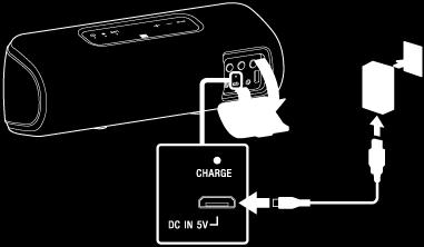 Ladda högtalaren Du kan använda högtalaren genom att ansluta den till ett vägguttag via en nätadapter (medföljer) eller en USBnätadapter (tillgänglig i handeln) eller använda det inbyggda batteriet.