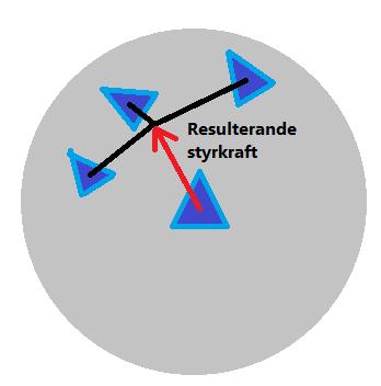 2.5.3 Sammanhållning Det andra styrbeteendet boids normalt använder sig av kallas sammanhållning.