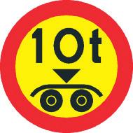 F20 Begränsad fordonslängd Märket anger förbud mot trafik med fordon över viss totalmassa.